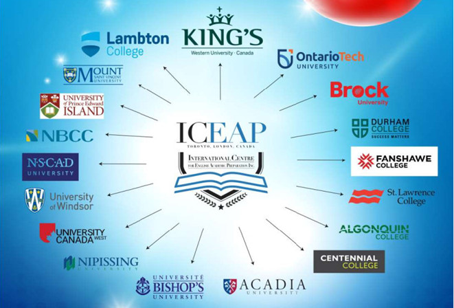 Các đối tác hàng đầu của ICEAP