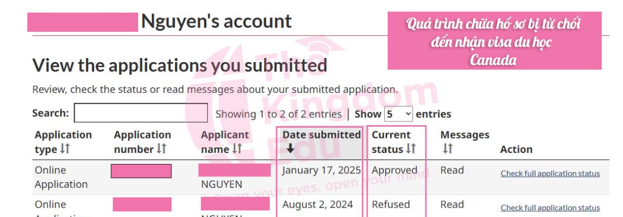 Hồ sơ từ chối T8/2024 Hồ sơ