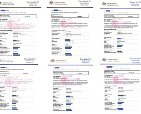 Visa Úc cho đoàn khách hàng của The Kingdom Visa